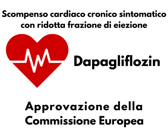 Dapagliflozin per lo scompenso cardiaco in pazienti con o senza diabete di tipo 2 è stato approvato in Europa